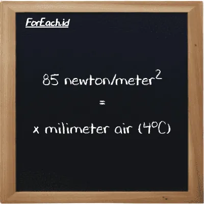 Contoh konversi newton/meter<sup>2</sup> ke milimeter air (4<sup>o</sup>C) (N/m<sup>2</sup> ke mmH2O)